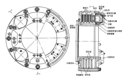 trailer axle