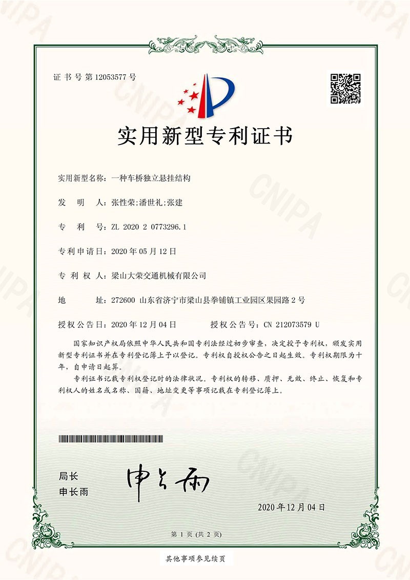 Enterprise Qualification